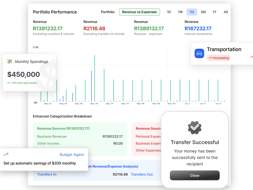 Kemba Dashboard Interface
